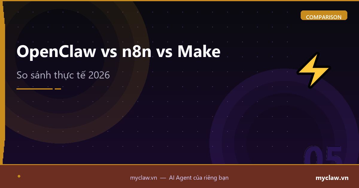 Agentic AI trong thực tế: 5 ứng dụng cho SME Việt Nam